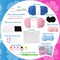 Knitting Kits Hooks Yarn Set with Step-by-Step Video Tutorials (Blue Pink) 1 x 1 x 0.2 inches